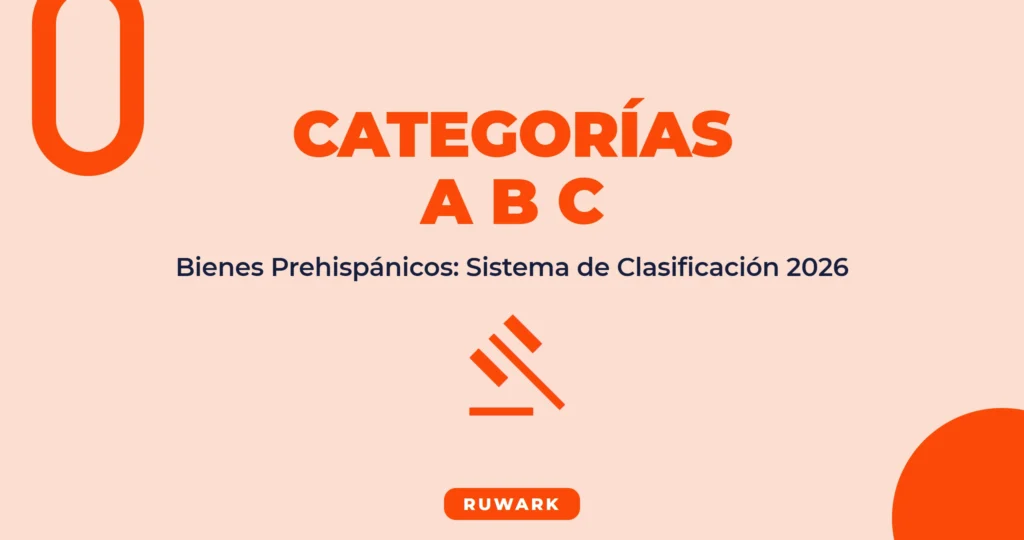 Categorías A, B y C de Bienes Prehispánicos en Perú (2026)