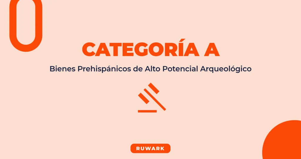 Categoría A: Bienes Prehispánicos de Alto Potencial en Perú (2026)