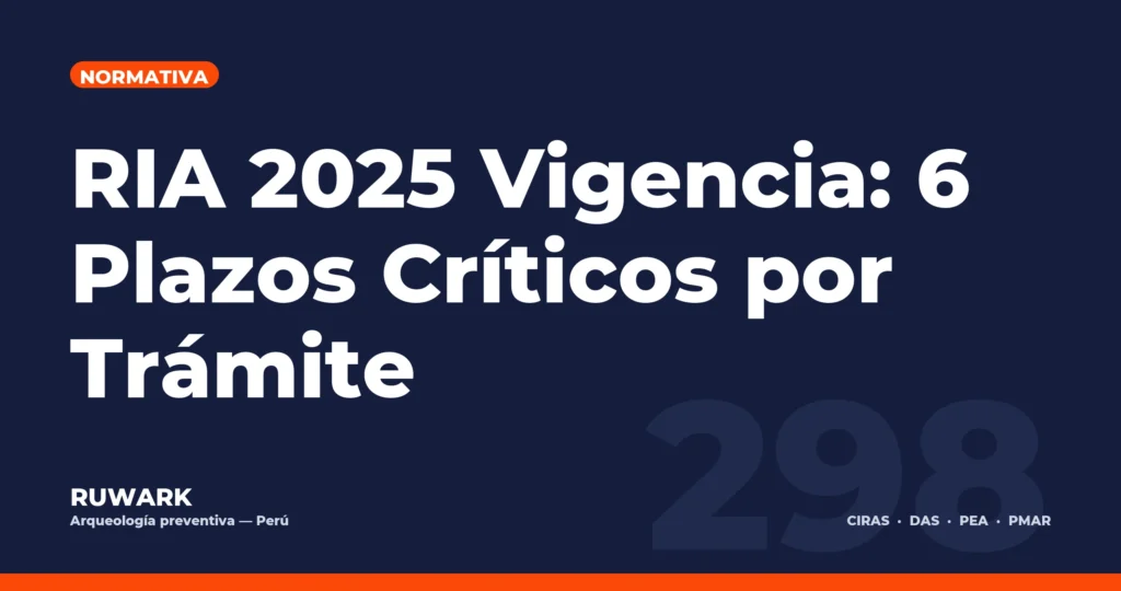RIA 2025 Vigencia: 6 Plazos Críticos por Trámite — RUWARK