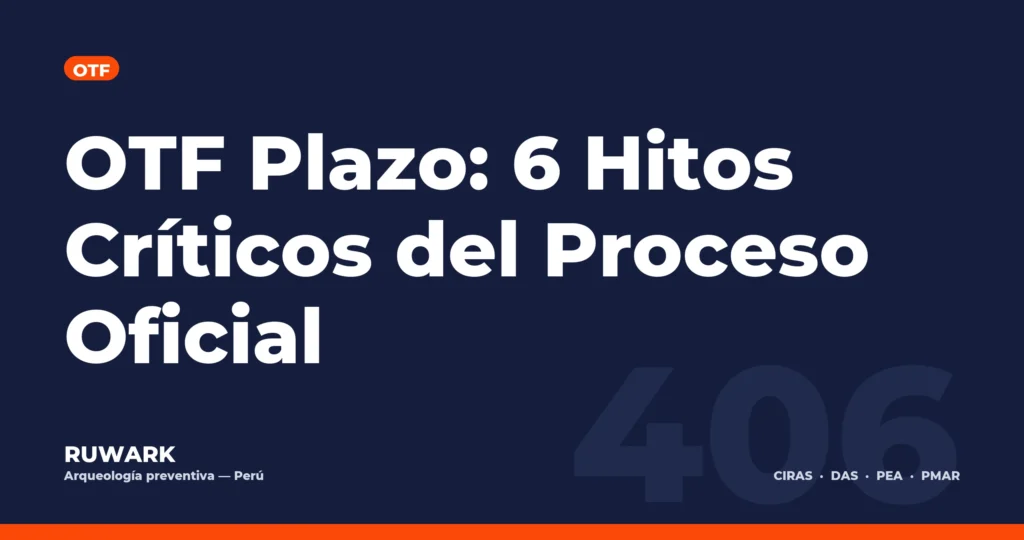 OTF Plazo: 6 Hitos Críticos del Proceso Oficial — RUWARK