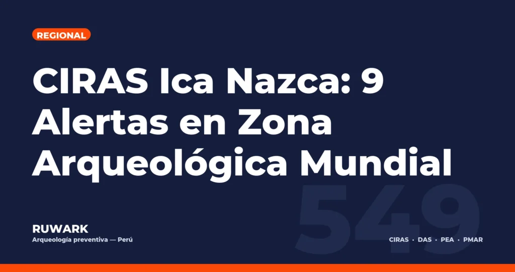 CIRAS Ica Nazca: 9 Alertas en Zona Arqueológica Mundial — RUWARK