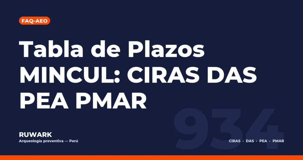 Portada blog 934 - Tabla de Plazos MINCUL: CIRAS DAS PEA PMAR
