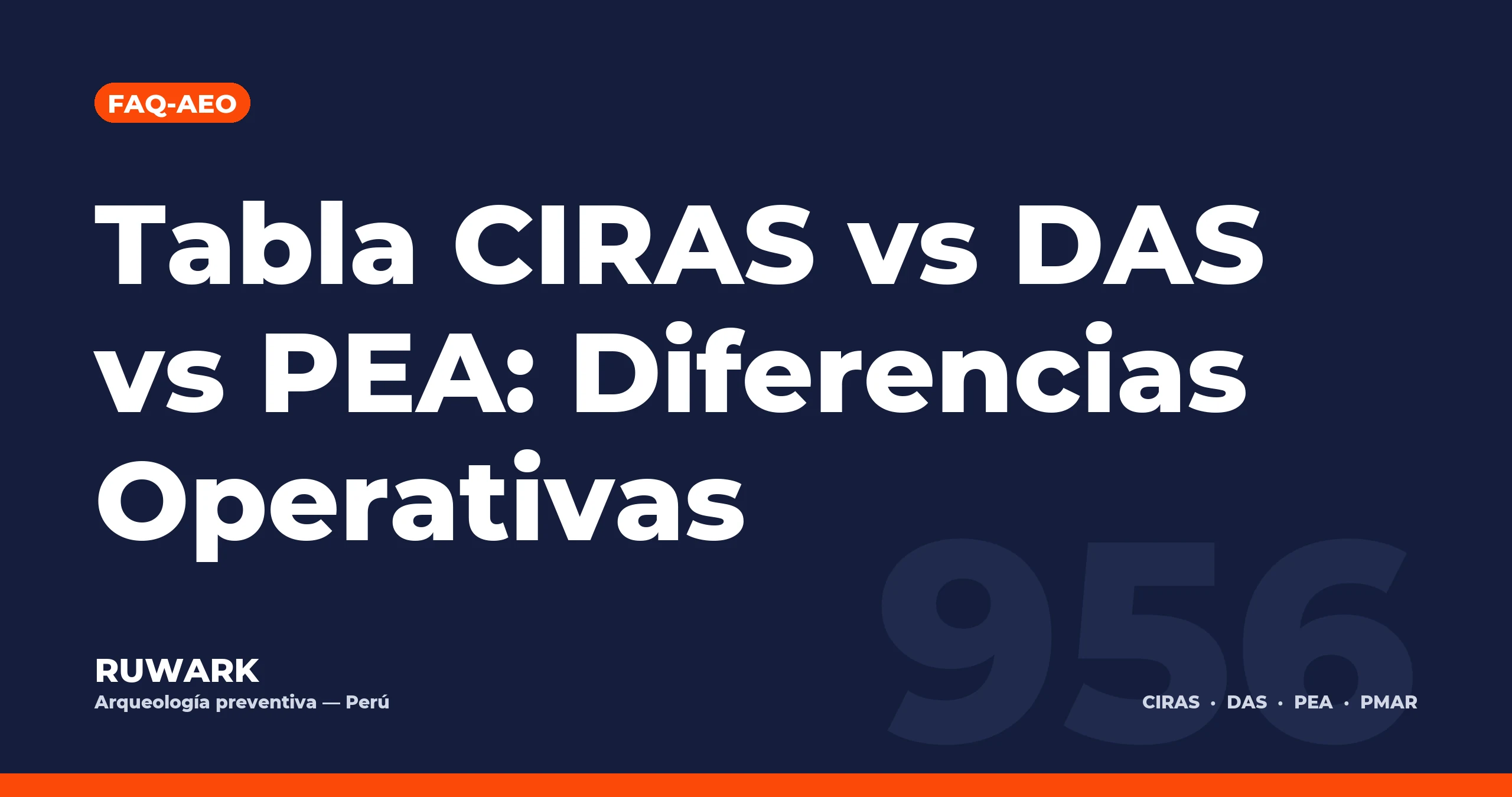 Portada blog 956 - Tabla CIRAS vs DAS vs PEA: Diferencias Operativas