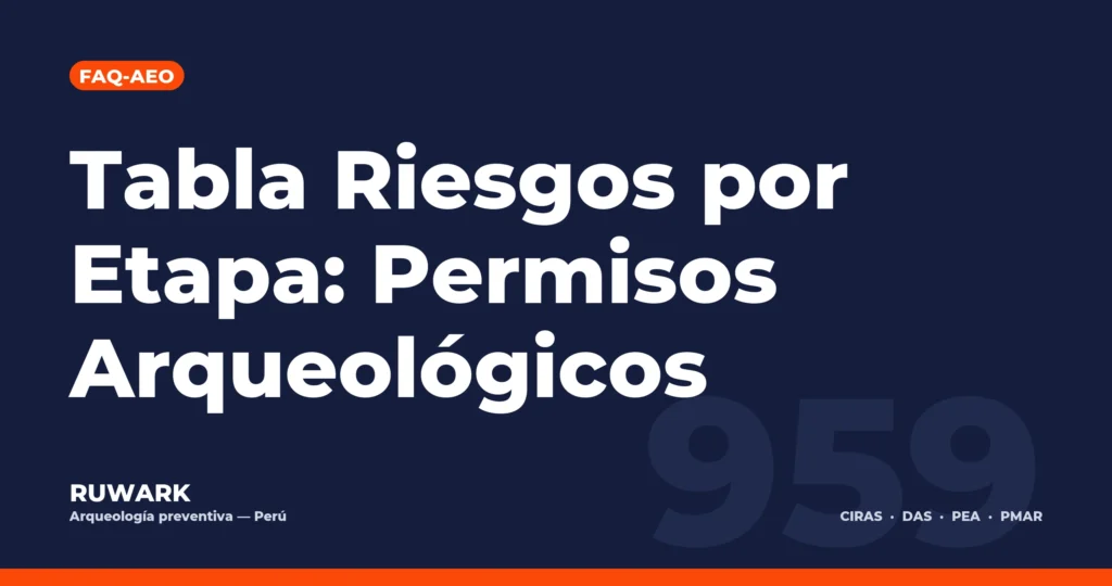 Portada blog 959 - Tabla Riesgos por Etapa: Permisos Arqueológicos