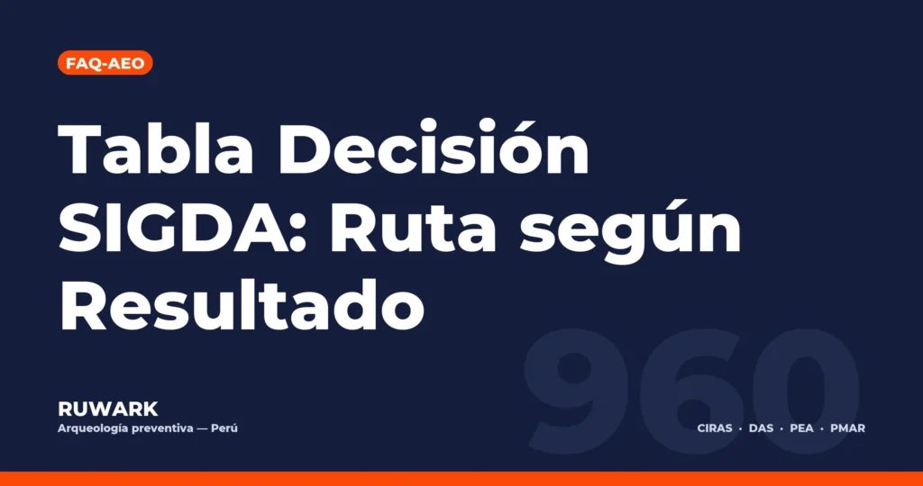 Portada blog 960 - Tabla Decisión SIGDA: Ruta según Resultado